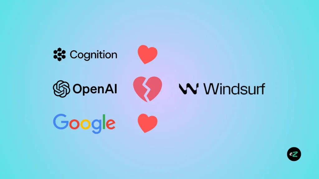 Windsurf acquisition by Cognition AI after Google hires CEO in 2025
